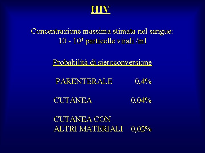 HIV Concentrazione massima stimata nel sangue: 10 - 103 particelle virali /ml Probabilità di