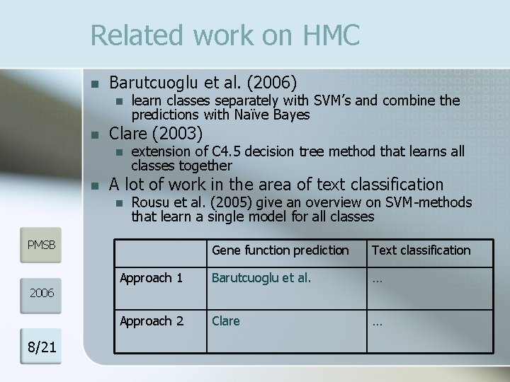 Related work on HMC n Barutcuoglu et al. (2006) n n Clare (2003) n