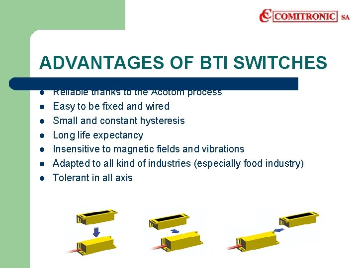 ADVANTAGES OF BTI SWITCHES l l l l Reliable thanks to the Acotom process