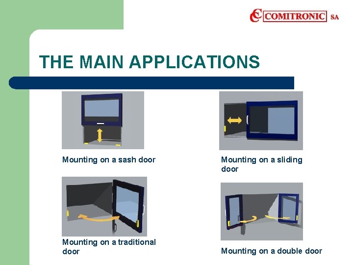 THE MAIN APPLICATIONS Mounting on a sash door Mounting on a traditional door Mounting