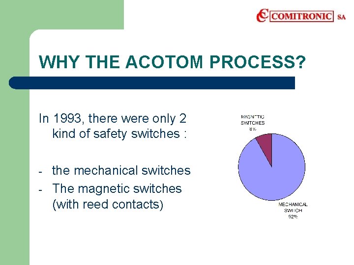WHY THE ACOTOM PROCESS? In 1993, there were only 2 kind of safety switches