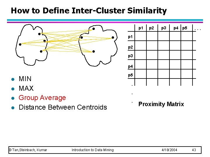 How to Define Inter-Cluster Similarity p 1 p 2 p 3 p 4 p