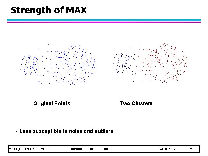 Strength of MAX Original Points Two Clusters • Less susceptible to noise and outliers