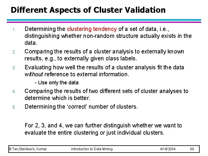 Different Aspects of Cluster Validation 1. Determining the clustering tendency of a set of