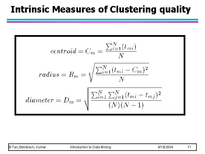 Intrinsic Measures of Clustering quality © Tan, Steinbach, Kumar Introduction to Data Mining 4/18/2004