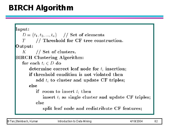 BIRCH Algorithm © Tan, Steinbach, Kumar Introduction to Data Mining 4/18/2004 82 