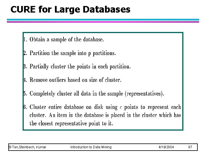 CURE for Large Databases © Tan, Steinbach, Kumar Introduction to Data Mining 4/18/2004 87