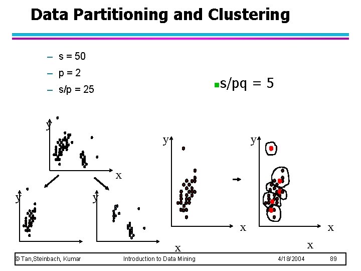 Data Partitioning and Clustering – s = 50 – p=2 n – s/p =