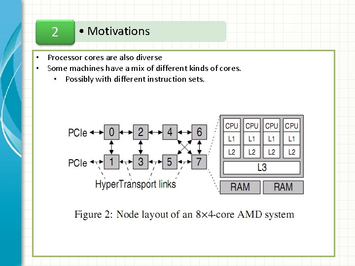 2 • Motivations • Processor cores are also diverse • Some machines have a