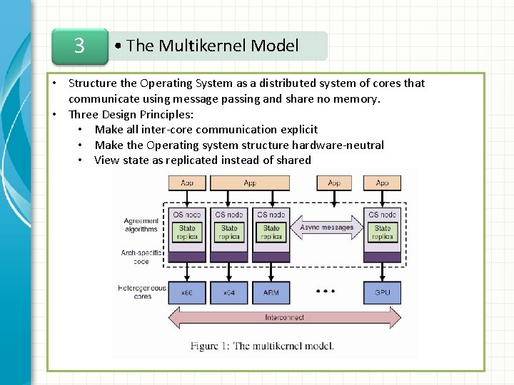 3 • The Multikernel Model • Structure the Operating System as a distributed system