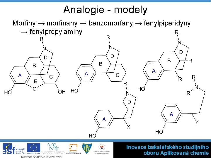 Analogie - modely Morfiny → morfinany → benzomorfany → fenylpiperidyny → fenylpropylaminy Inovace bakalářského