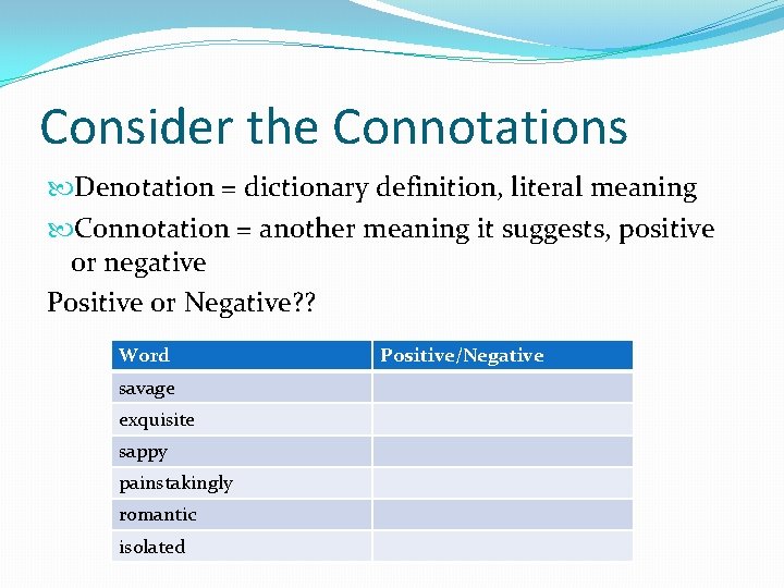 Consider the Connotations Denotation = dictionary definition, literal meaning Connotation = another meaning it