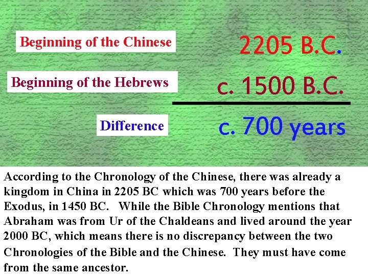 Beginning of the Chinese Beginning of the Hebrews Difference 2205 B. C. c. 1500