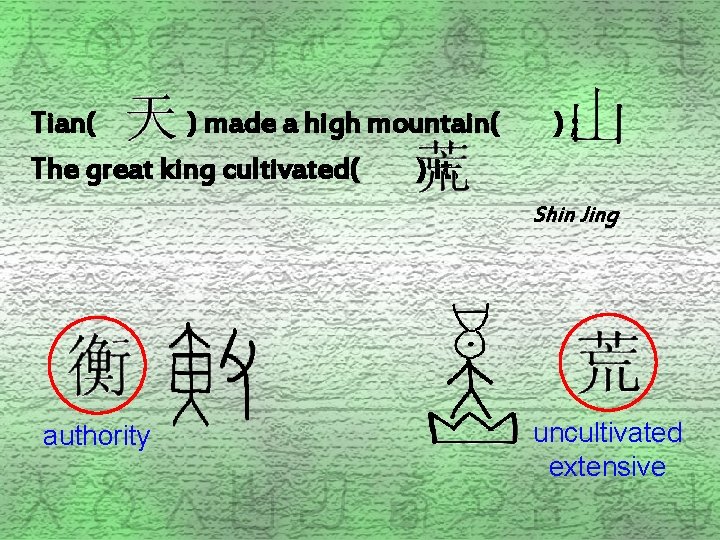 Tian( ) made a high mountain( The great king cultivated( ) it. ); Shin