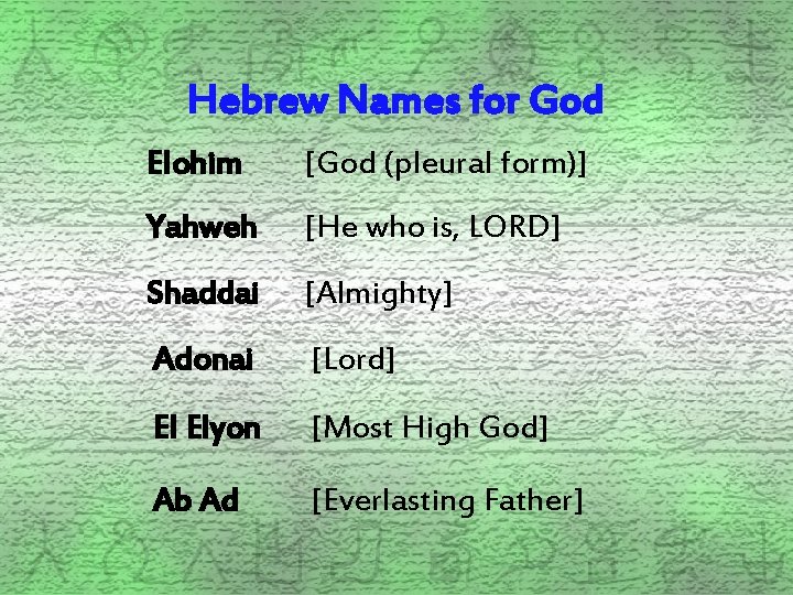 Hebrew Names for God Elohim [God (pleural form)] Yahweh [He who is, LORD] Shaddai