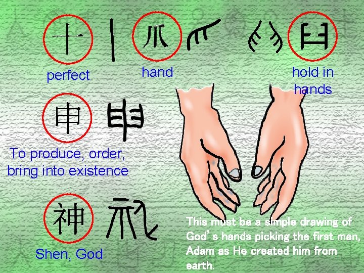 perfect hand hold in hands Hand To produce, order, bring into existence Shen, God