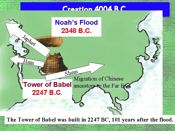 Creation 4004 B. C. Noah’s Flood 2348 B. C. Jap he t Ham Shem