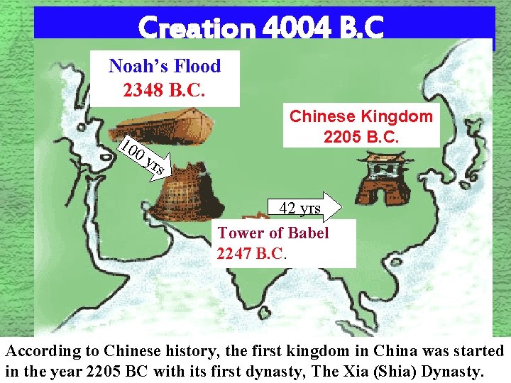 Creation 4004 B. C. Noah’s Flood 2348 B. C. 10 0 y rs Chinese