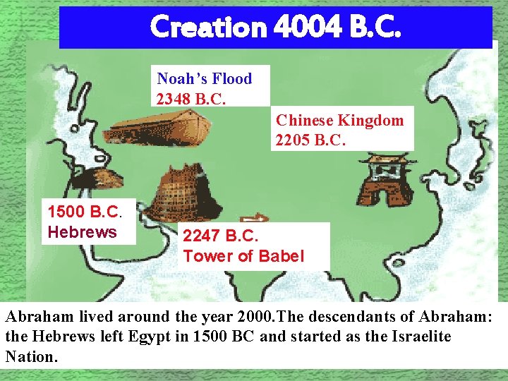 Creation 4004 B. C. Noah’s Flood 2348 B. C. Chinese Kingdom 2205 B. C.