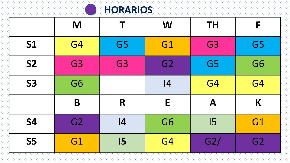 M HORARIOS T W TH F S 1 G 4 G 5 G 1