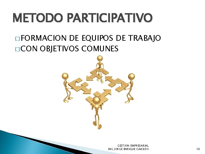 METODO PARTICIPATIVO � FORMACION DE EQUIPOS DE TRABAJO � CON OBJETIVOS COMUNES GESTION EMPRESARIAL