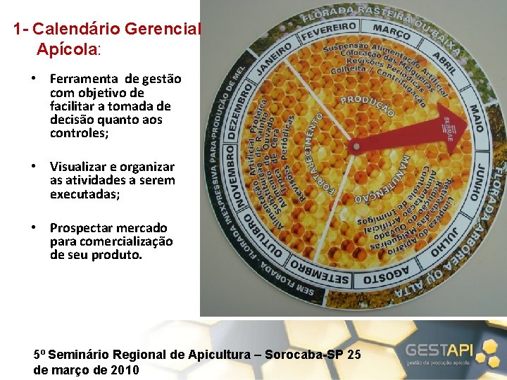 1 - Calendário Gerencial Apícola: • Ferramenta de gestão com objetivo de facilitar a