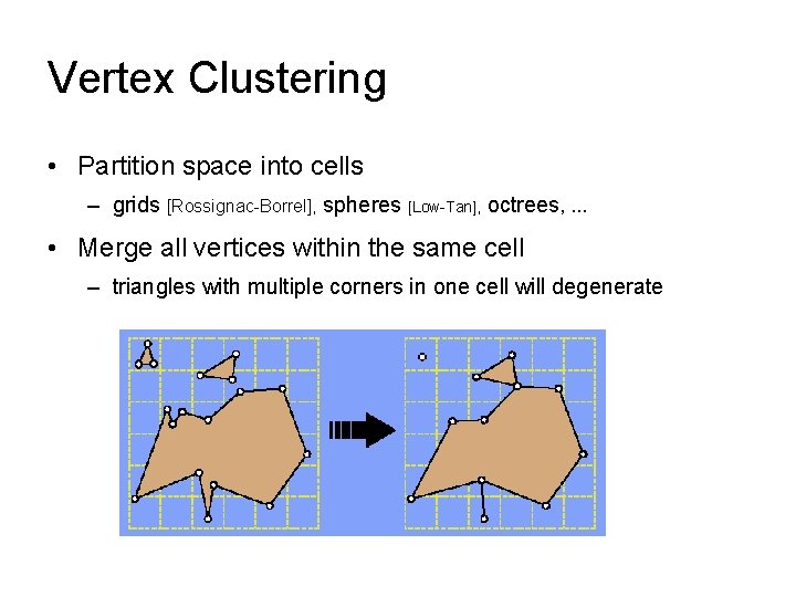 Vertex Clustering • Partition space into cells – grids [Rossignac-Borrel], spheres [Low-Tan], octrees, .