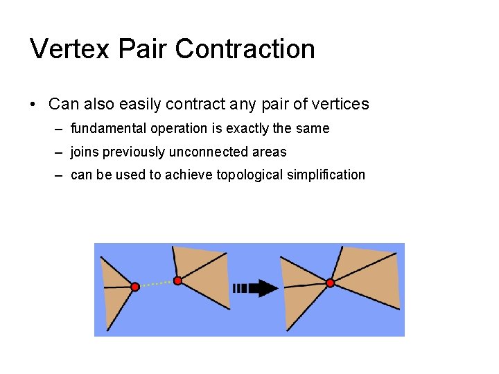 Vertex Pair Contraction • Can also easily contract any pair of vertices – fundamental