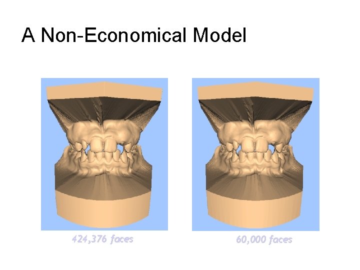 A Non-Economical Model 424, 376 faces 60, 000 faces 