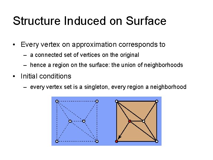 Structure Induced on Surface • Every vertex on approximation corresponds to – a connected