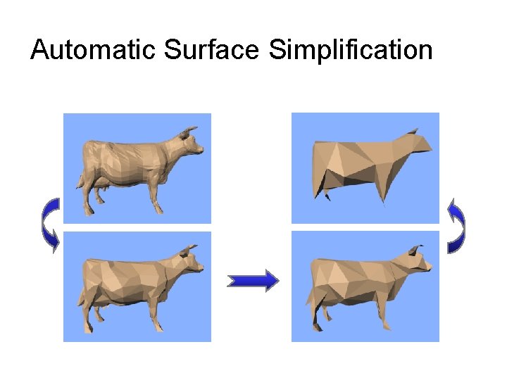 Automatic Surface Simplification 