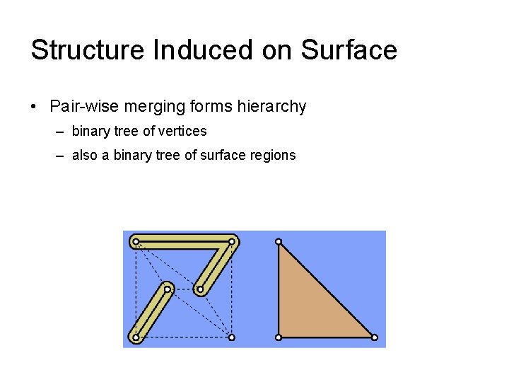 Structure Induced on Surface • Pair-wise merging forms hierarchy – binary tree of vertices