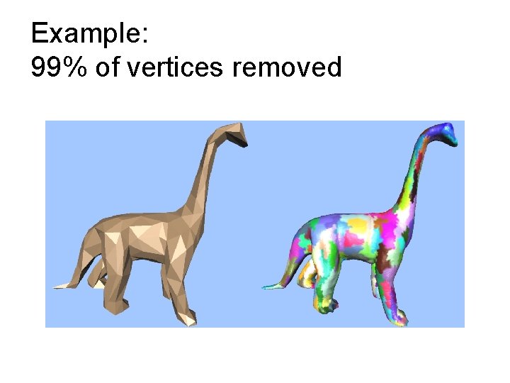 Example: 99% of vertices removed 