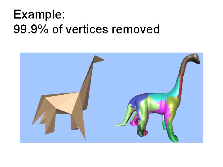 Example: 99. 9% of vertices removed 
