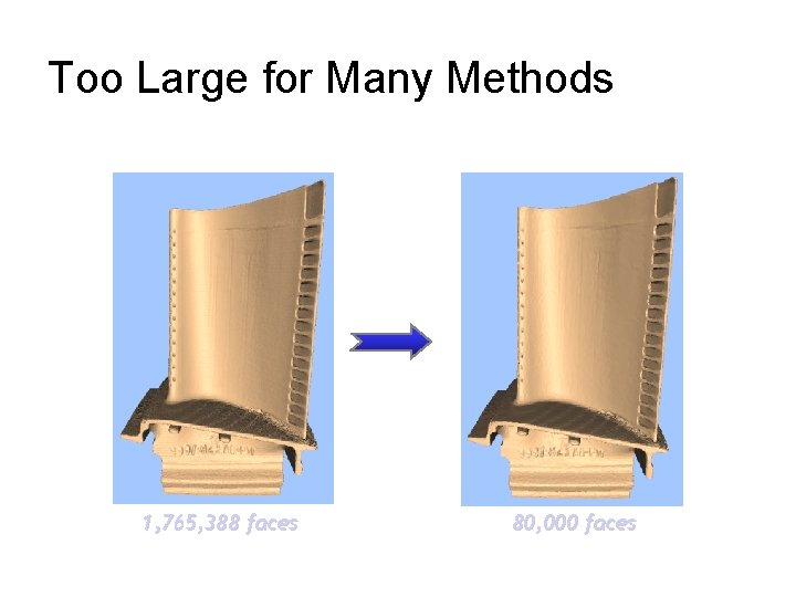 Too Large for Many Methods 1, 765, 388 faces 80, 000 faces 