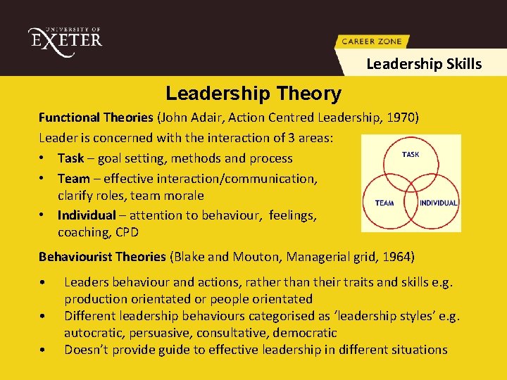 Leadership Skills Leadership Theory Functional Theories (John Adair, Action Centred Leadership, 1970) Leader is