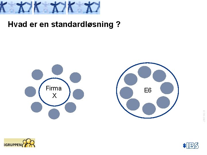 Hvad er en standardløsning ? Firma X E 6 © IBS 2007 