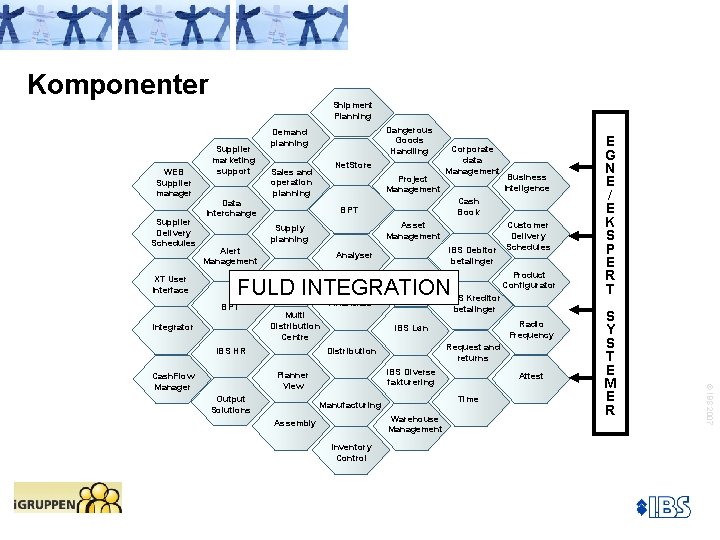 Komponenter Shipment Planning WEB Supplier manager Supplier Delivery Schedules XT User Interface Supplier marketing