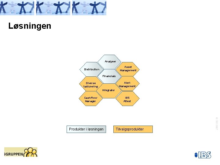 Løsningen Analyser Asset Management Distribution Financials Alert Management Diverse fakturering Integrator Cash. Flow Manager
