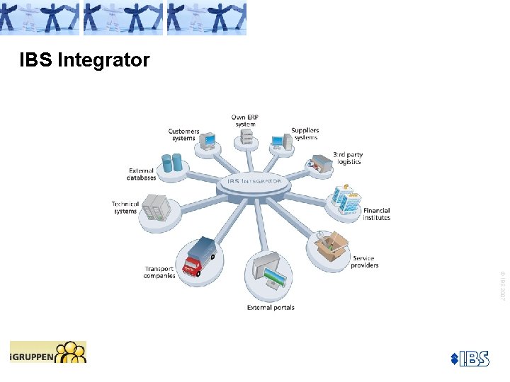 IBS Integrator © IBS 2007 