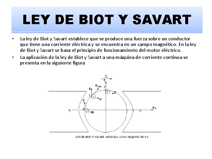 LEY DE BIOT Y SAVART • • La ley de Biot y Savart establece