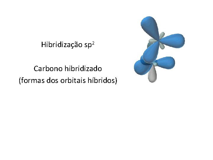 Hibridização sp 2 Carbono hibridizado (formas dos orbitais híbridos) 