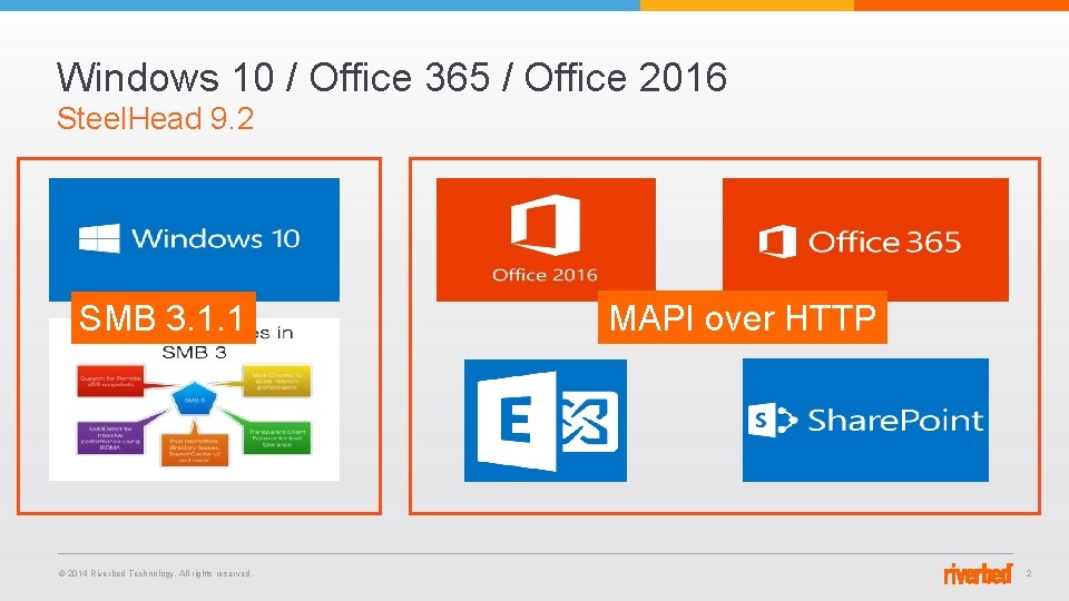 Windows 10 / Office 365 / Office 2016 Steel. Head 9. 2 SMB 3.