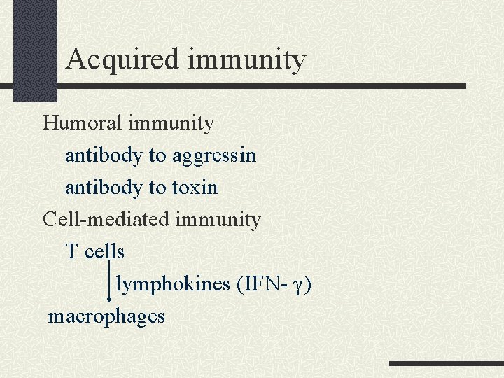 Acquired immunity Humoral immunity antibody to aggressin antibody to toxin Cell-mediated immunity T cells