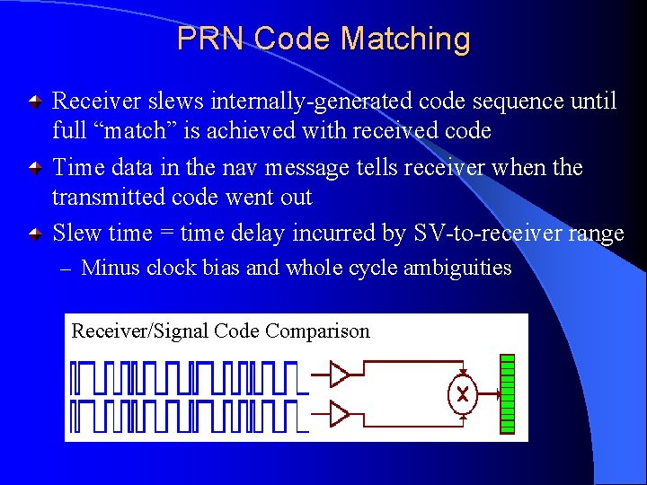 PRN Code Matching Receiver slews internally-generated code sequence until full “match” is achieved with