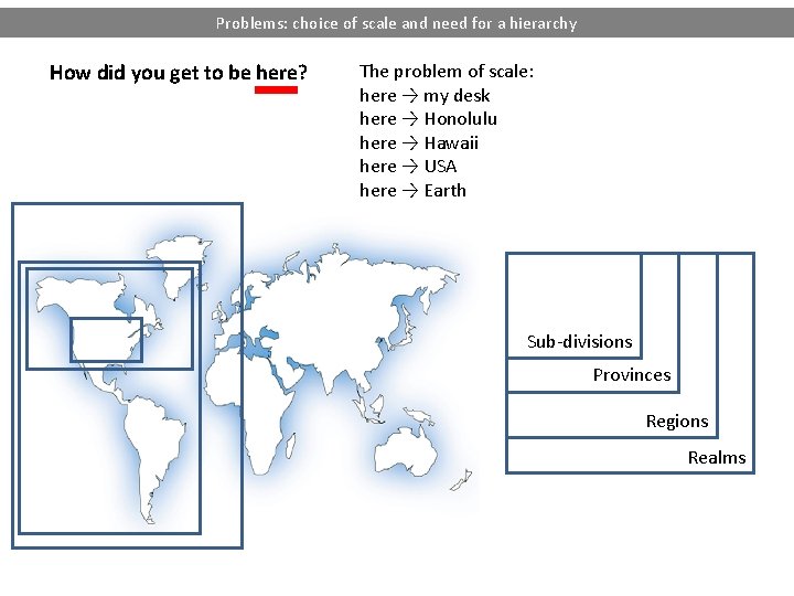 Problems: choice of scale and need for a hierarchy How did you get to