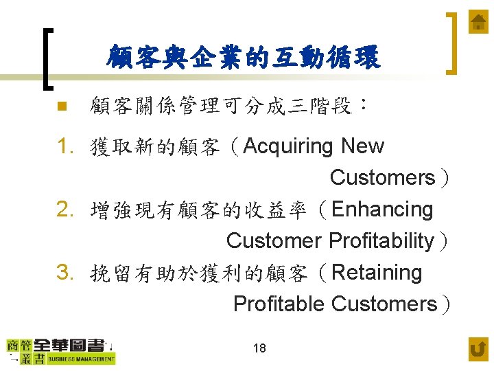 顧客與企業的互動循環 n 顧客關係管理可分成三階段： 1. 獲取新的顧客（Acquiring New Customers） 2. 增強現有顧客的收益率（Enhancing Customer Profitability） 3. 挽留有助於獲利的顧客（Retaining Profitable