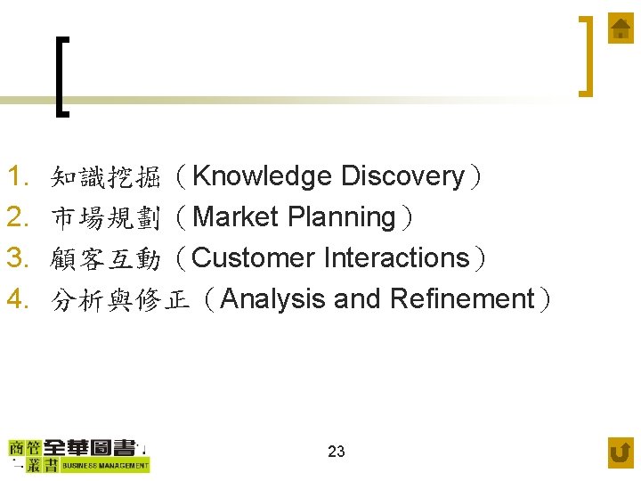 1. 2. 3. 4. 知識挖掘（Knowledge Discovery） 市場規劃（Market Planning） 顧客互動（Customer Interactions） 分析與修正（Analysis and Refinement） 23