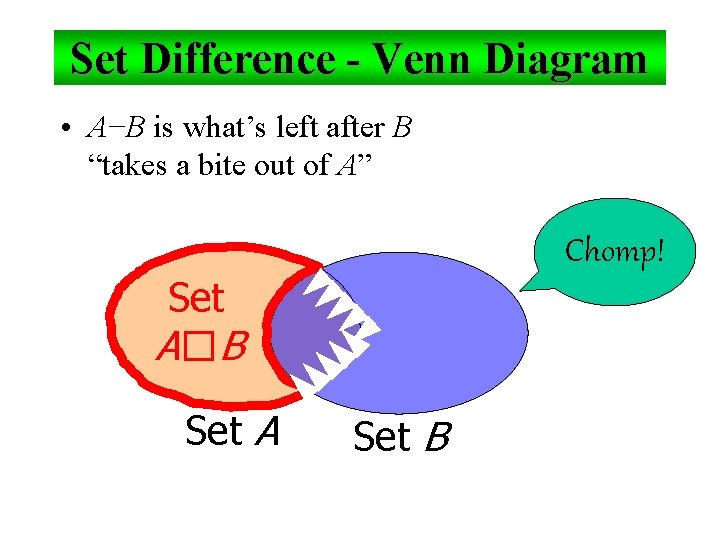 Set Difference - Venn Diagram • A−B is what’s left after B “takes a