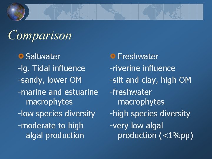 Comparison Saltwater -lg. Tidal influence -sandy, lower OM -marine and estuarine macrophytes -low species